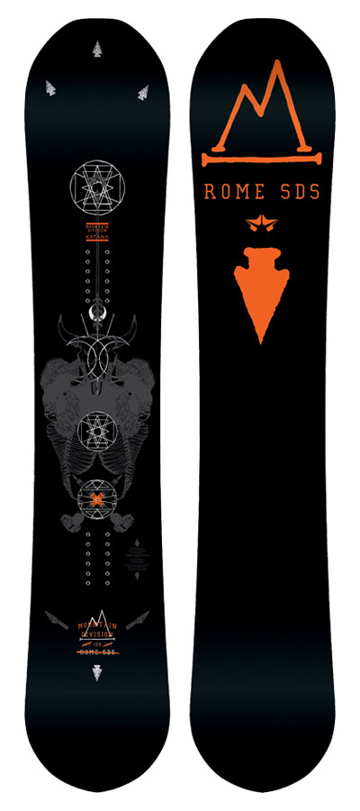 Rome Mountain Division Snowboard Review